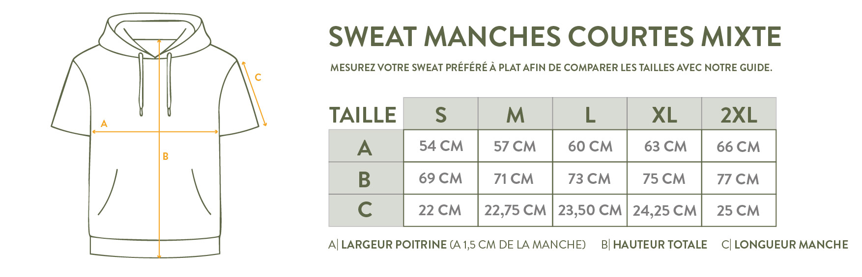 tableau guide des tailles sweat manches courtes