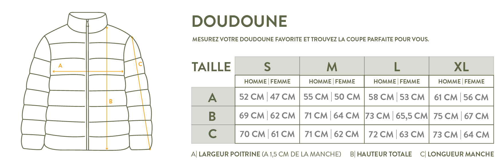 tableau guide des tailles doudoune